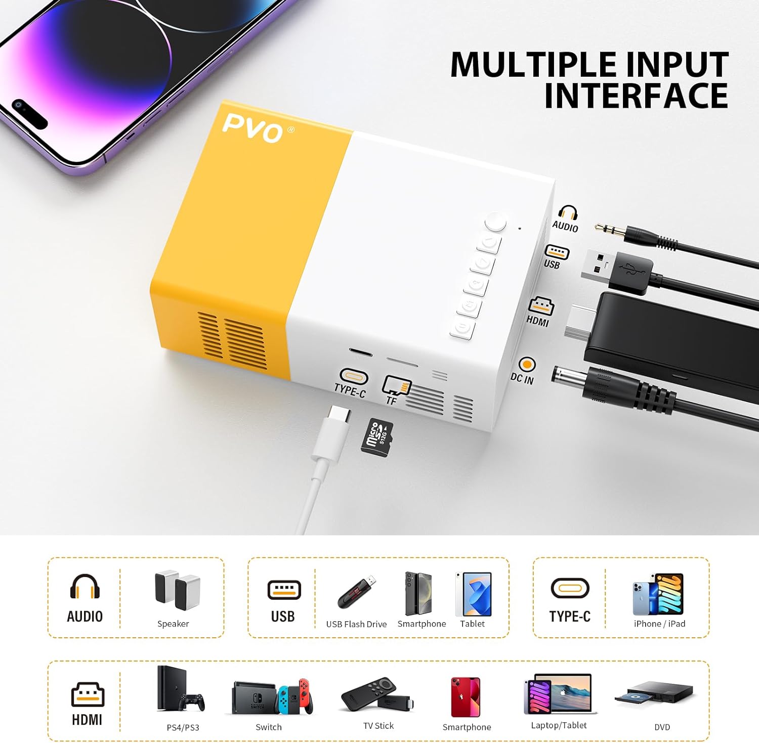 Mini Projector by RetroGoods™